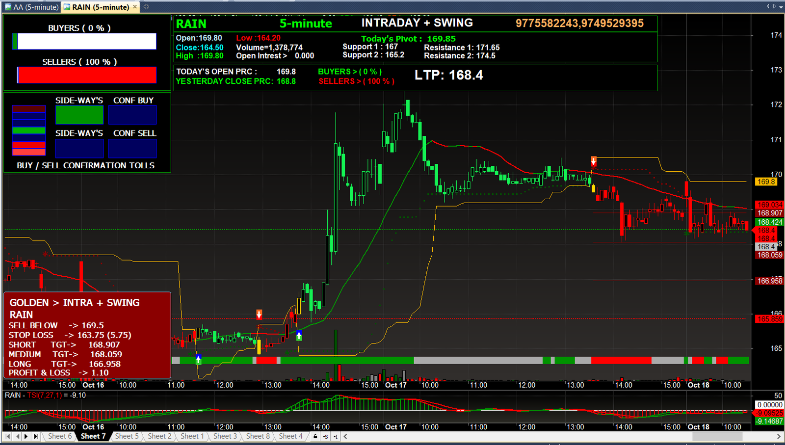 amiruhdam software interface